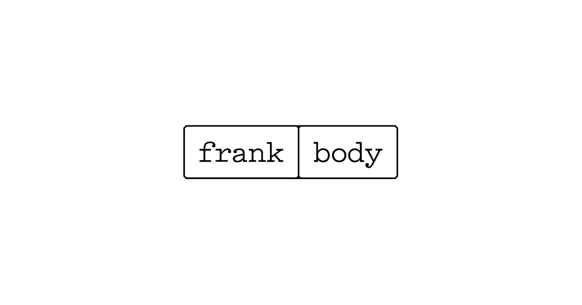 Frank Body Review 2025